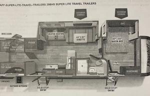 2021 Flagstaff SuperLite Bunk House