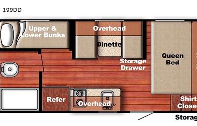 Retro Style and Modern Comfort