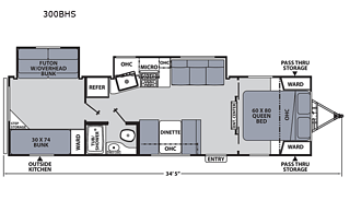 Two bedroom Coachman RV