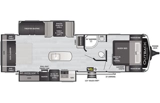 2022 Keystone RV Outback Ultra Lite 292URL IS THE BEST