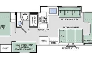 2018 Thor Freedom Elite 30FE Class C RV- Sleeps 10