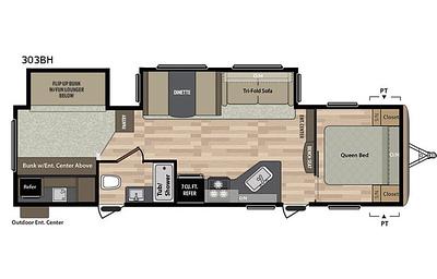 RV There Yet? Perfect Family Camper