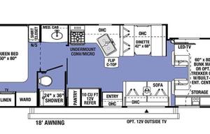 Funseeker RV Rental