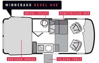 2022 Winnebago Revel 44E
