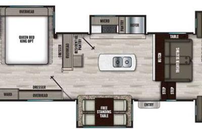 Farmer Family RV Rental