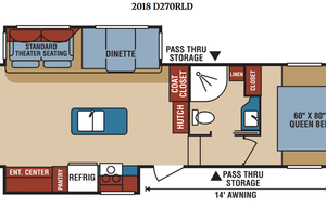 Modern 5th Wheel: Fireplace, Island & 2 Queens