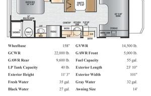 Cozy 23' Class C Motorhome | Sleeps 5