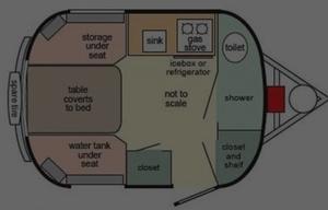 Cozy Couple Camper