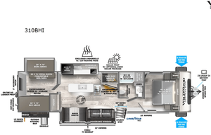 2026 Family Friendly RV