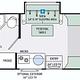 Marco & Gina's Mercedes Luxury RV- NO BURNING MAN