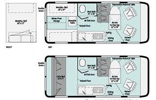 2021 winnebago solis 59p