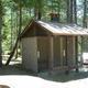 SHIRTTAIL CREEK