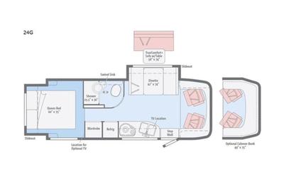 "Surprise" Luxury Winnebago Adventure Coach