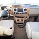 Unlimited Mileage Winebago Itasca Cambria 30C