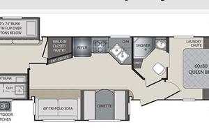 2018 Keystone RV Premier Ultra Lite 31BKPR