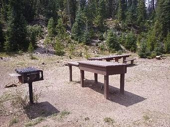 GS1, Loop: SOUTH FORK GROUP