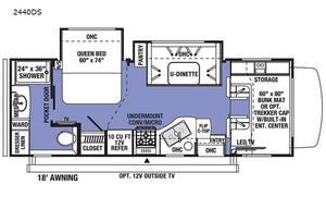Little Foot, the 2023 Sunseeker RV- sleeps 6!