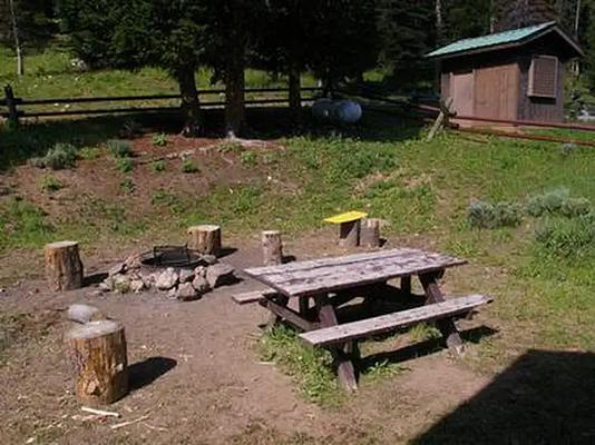 CABIN, Loop: SCGS