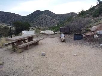 Molino, Loop: MOLINO