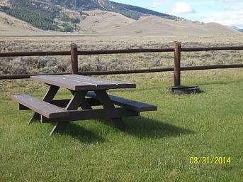 001, Loop: COPPER BASIN GUARD STATION