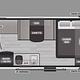 2025 Keystone RV Coleman 17B