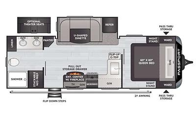 2021 Keystone Passport