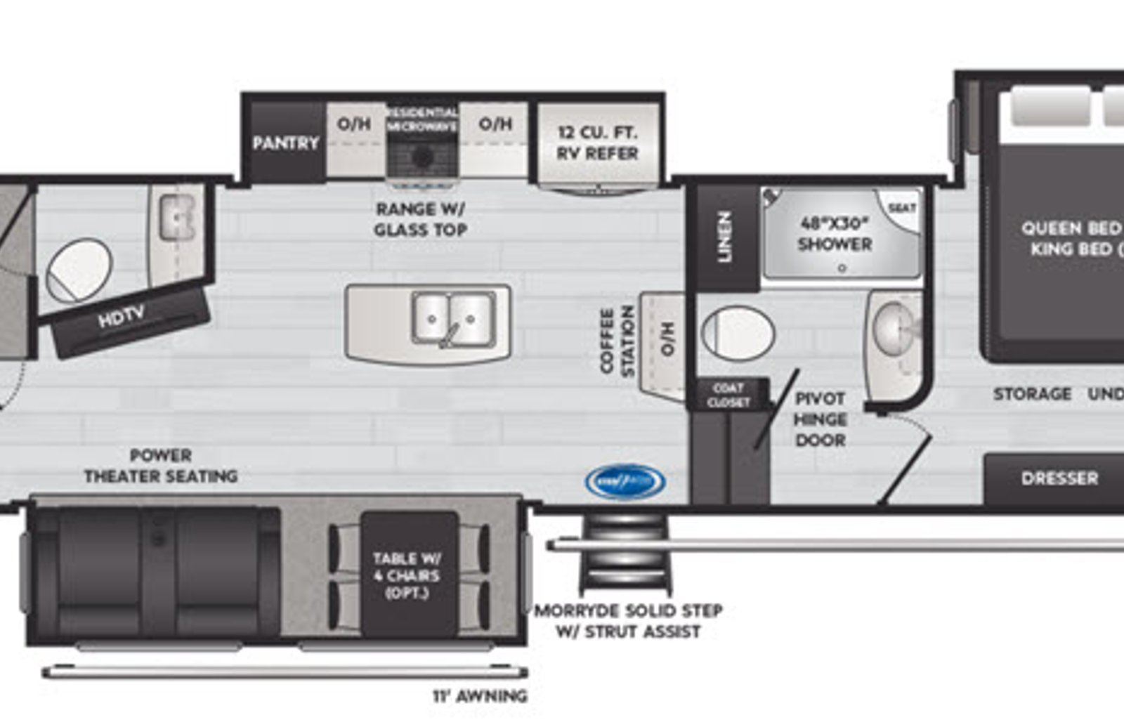 2021 Keystone Rv Montana High Country 364BH