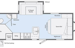 2019 Winnebago Industries Towables Minnie 2455 BHS