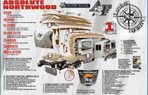 Solid, All weather- Cadillac of all NASH trailers!