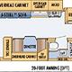2007 Jayco Jay Feather 30R *BUNKHOUSE*