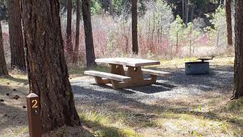 Middle Fork Campground