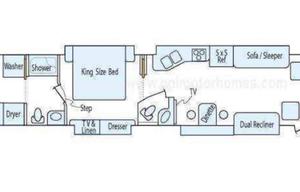 King Suite W/PVT Bunkhouse in the Sunshine State