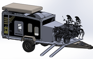 Adventure Trailer for bikes - are you READY?