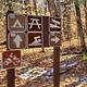 Pete's Lake Signage
