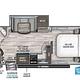 24’ Grand Design Imagine Bunkhouse
