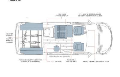 2023 Storyteller Overland Storyteller Overland MODE LT RV rental photo 3