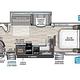 2023 Grand Design Imagine 2800BH