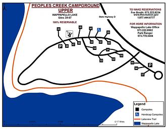 Peoples Creek