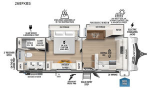 268FKBS - Blue Peaks Rendezvous - Luxury Camping