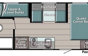 2022 Gulf Stream RV Ameri-Lite Super Lite 199DD