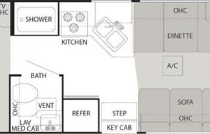The Happy Camper RV