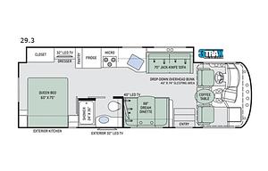 Thor ACE CLASS A Lpa553