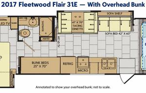 Family Class A • Sleeps 6 • Bunk Beds • 2 Slides