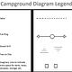 Campground Diagram Legend