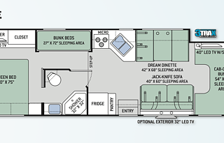 Thor Four Winds 31E – Ultimate Family & OffGrid RV