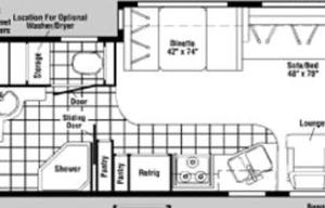 Winnebago Blue Oasis