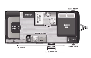 2022 Keystone RV Hideout Single Axle 177RD