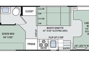 2021 Thor Motor Coach Four Winds 22E