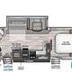 Fun AND Games in a comfy towable land yacht!