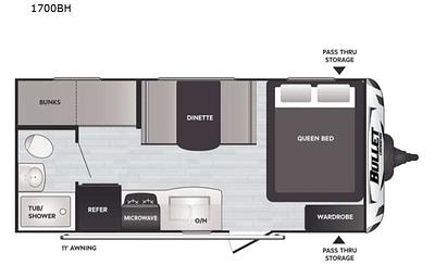 Across the Fire- RV Rental- Near Erie Pa.